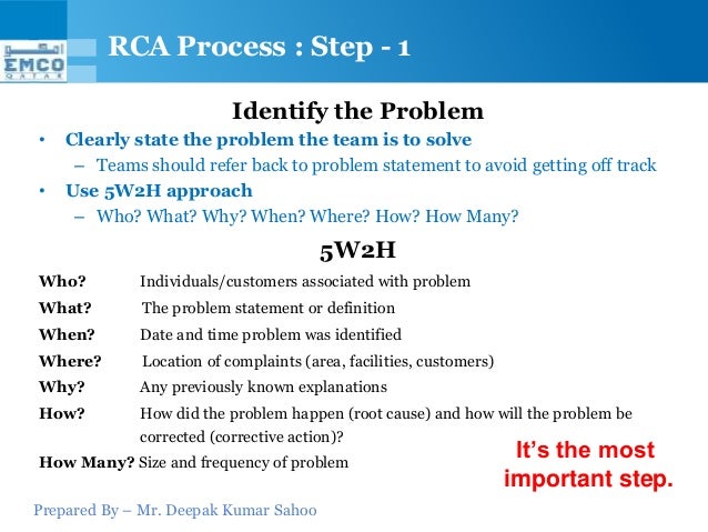 problem solving 5w2h problem solving 5w2h